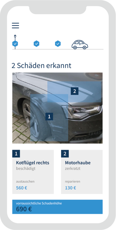 Schadenhöhenprognose